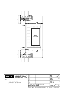 Lodret snit ved drager